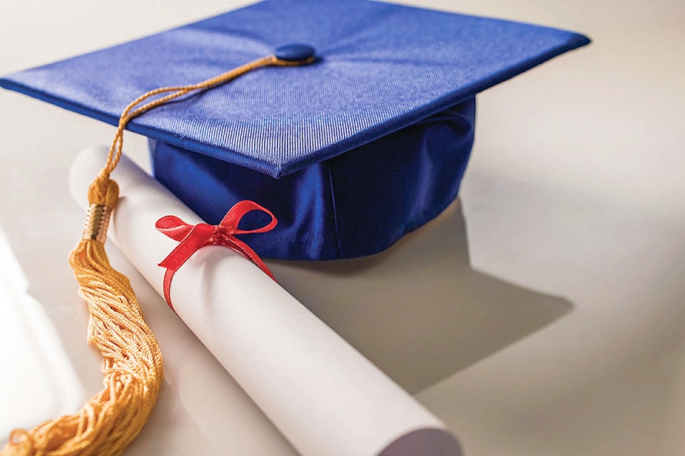Graduation is not the end; its the beginning of a bright future. Embrace the journey ahead with courage and passion. Your potential is limitless, and the world is ready for the impact you will make. Congratulations, Class of 2024, from the Trail Times. 