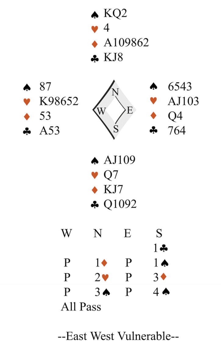 55029traildailytimesbridgegraphic01-31-12