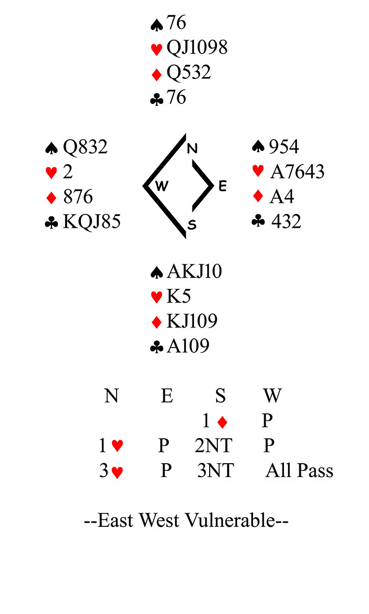 Play Bridge: Take away the bidding room - Trail Times