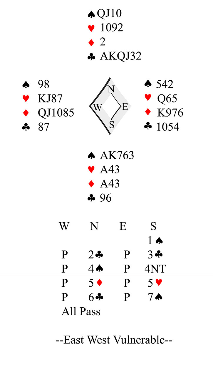 Roman keycard Blackwood explained Trail Times