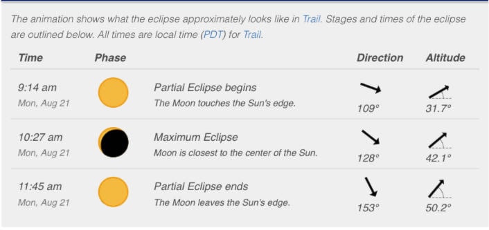 8146936_web1_170817-TDT-Eclipse-trail