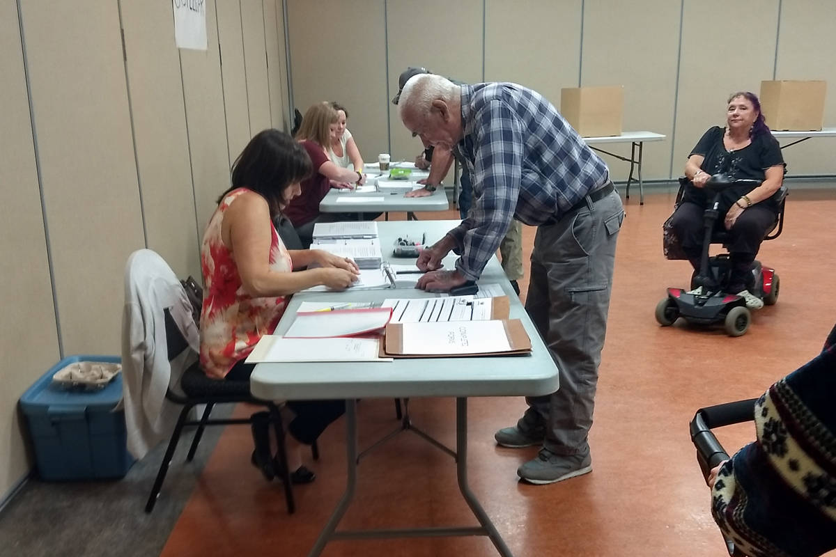 12452125_web1_180613-CAN-M-early-voting-referendum1