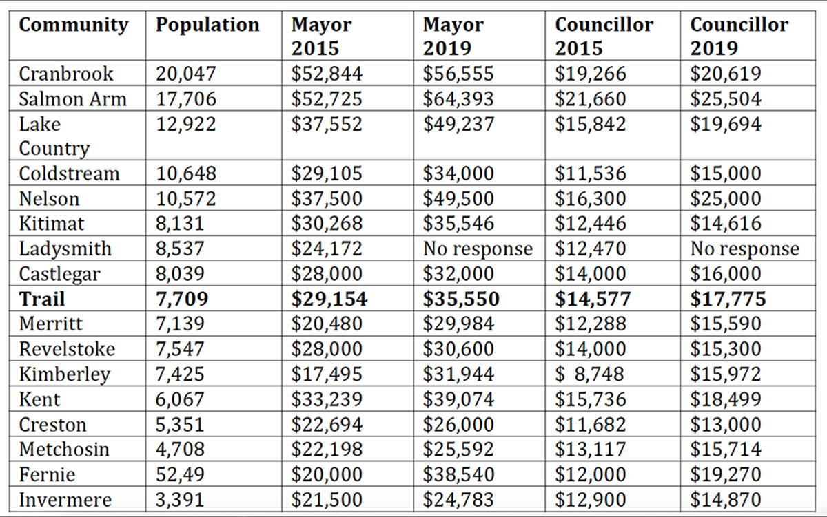 15778017_web1_table1