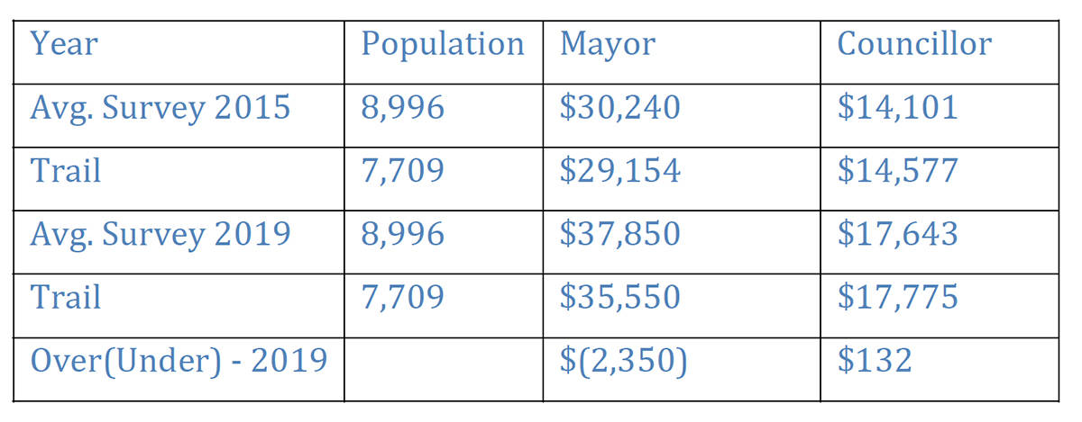 15778017_web1_table2