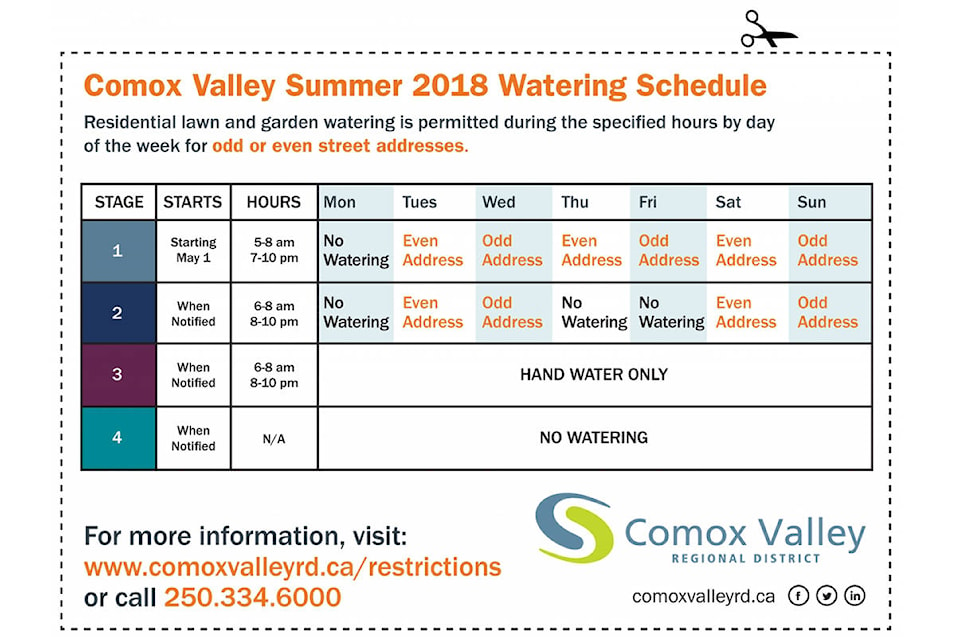 11519362_web1_180424-CVR-N-WaterRestrictions