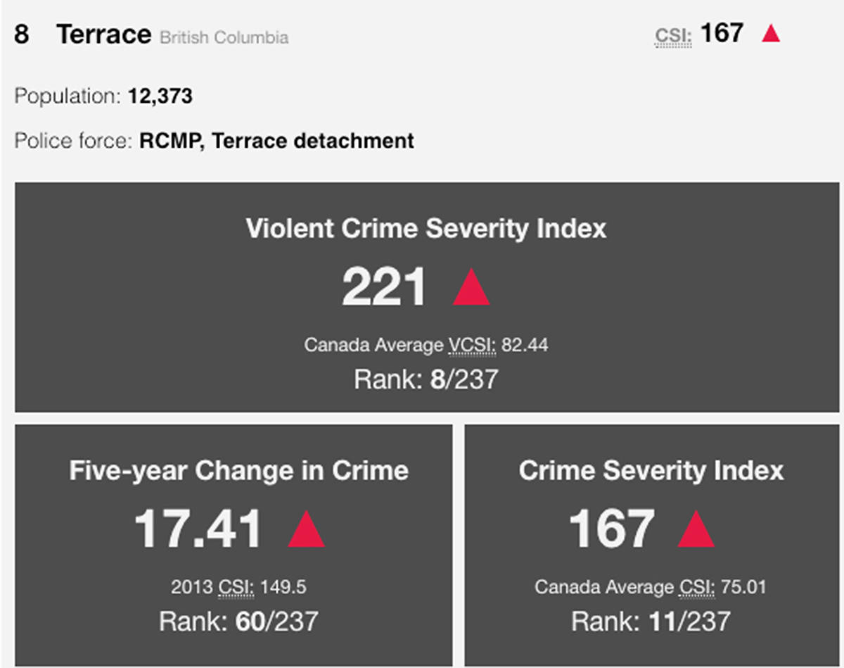 19482872_web1_CSI-TERRACE