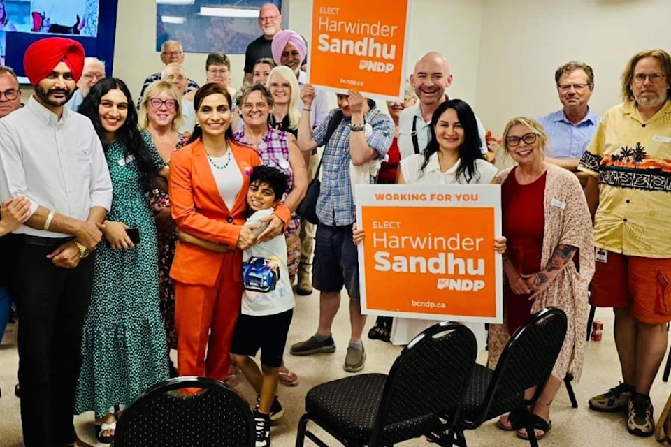 sandhu