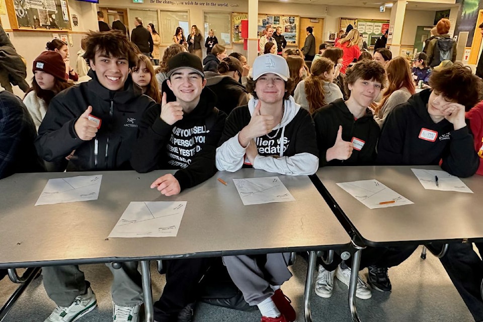 Students engaged with Climagte Action Ripple Effect (CARE) coaches and mentors at a gathering in Lumby in the areas of nature, agriculture, energy, waste, transportation, human health, and culture.