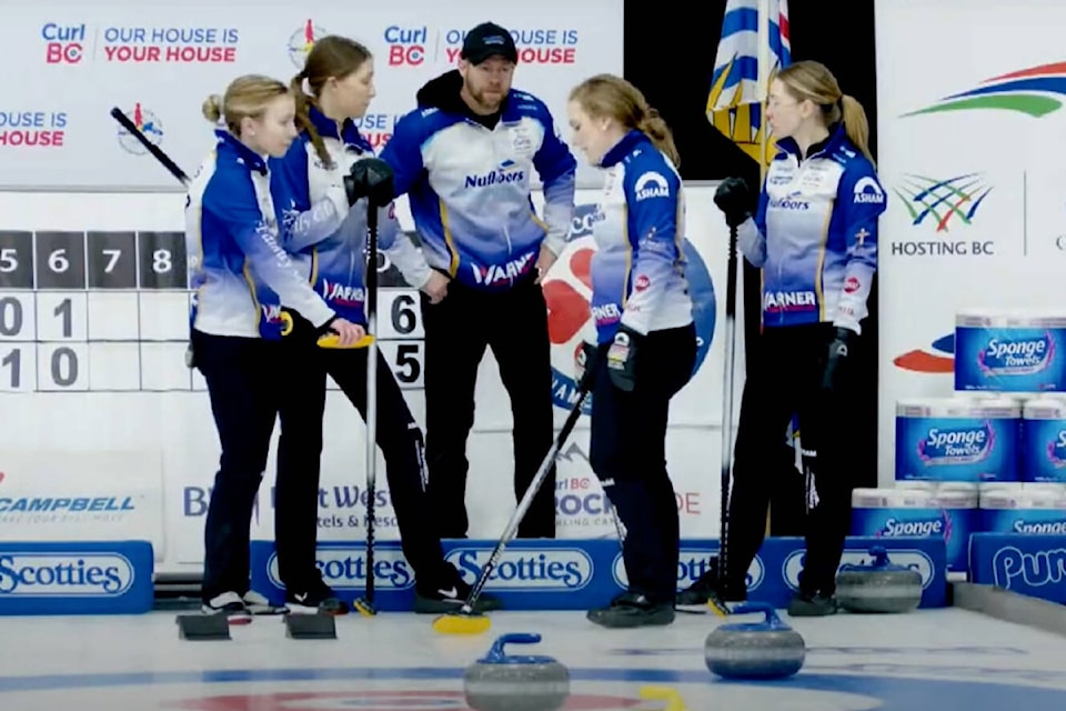 31588243_web1_230119-vms-curling-cotter_1