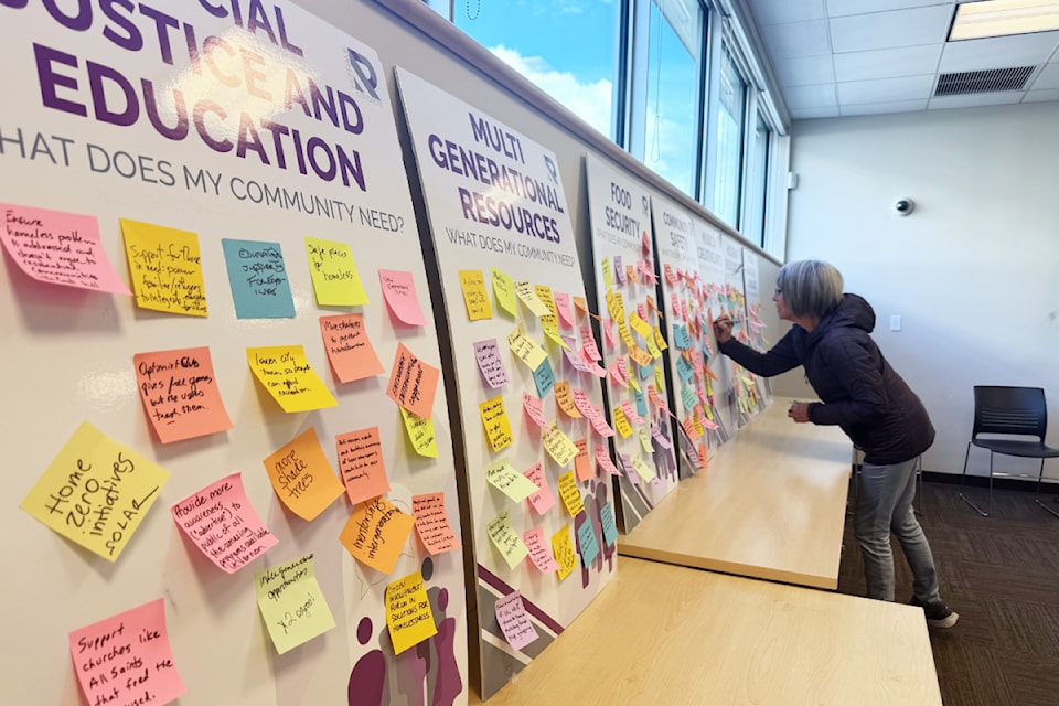 Roughly 100 people came out to an East Hill public engagement forum to share what they would like to see added to the Vernon neighbourhood. 