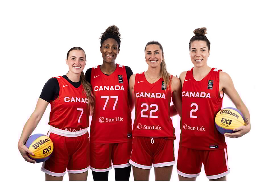 canadabball
