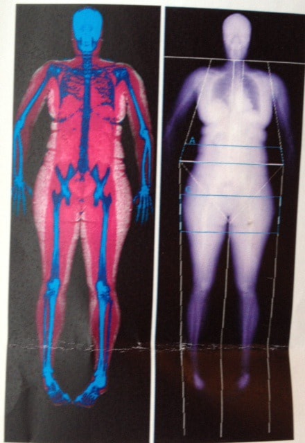 Wellness & Health analysis … a actuality look at