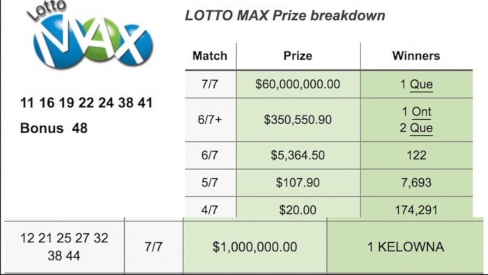 Lotto result discount nov 16 2017
