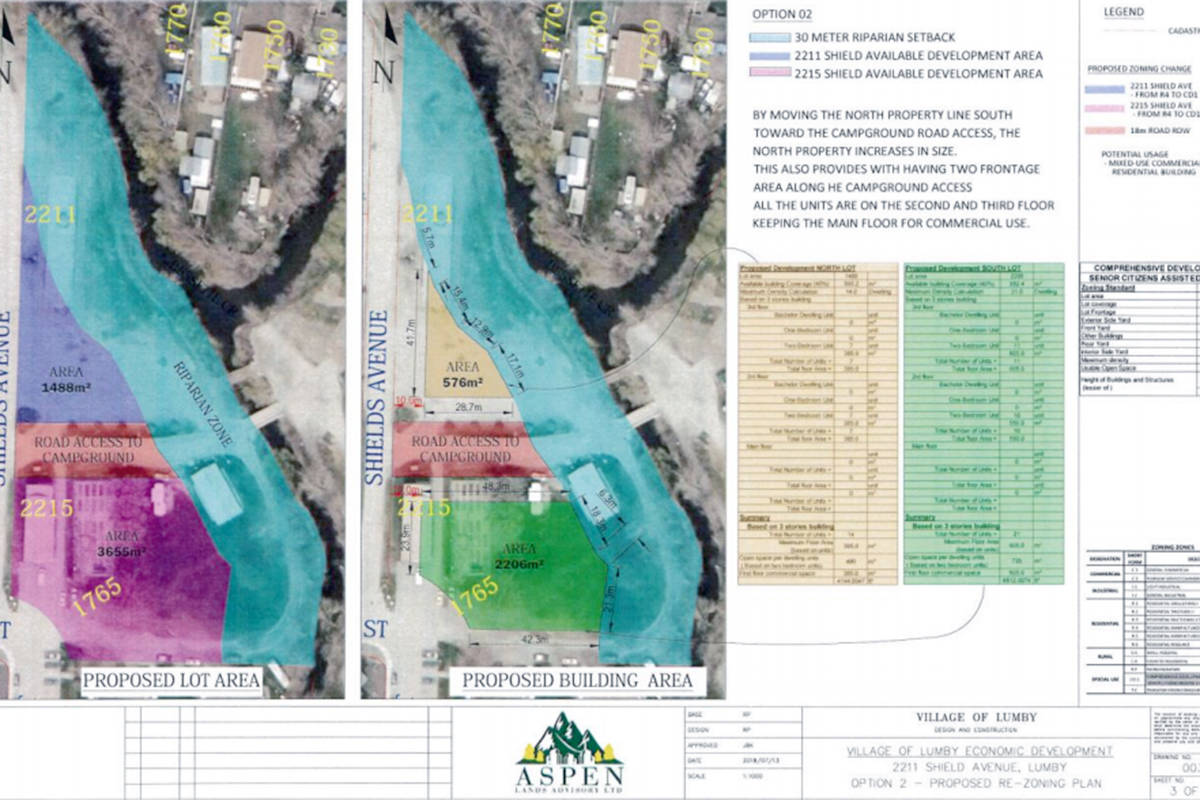 Lumby seeks more affordable housing Vernon Morning Star