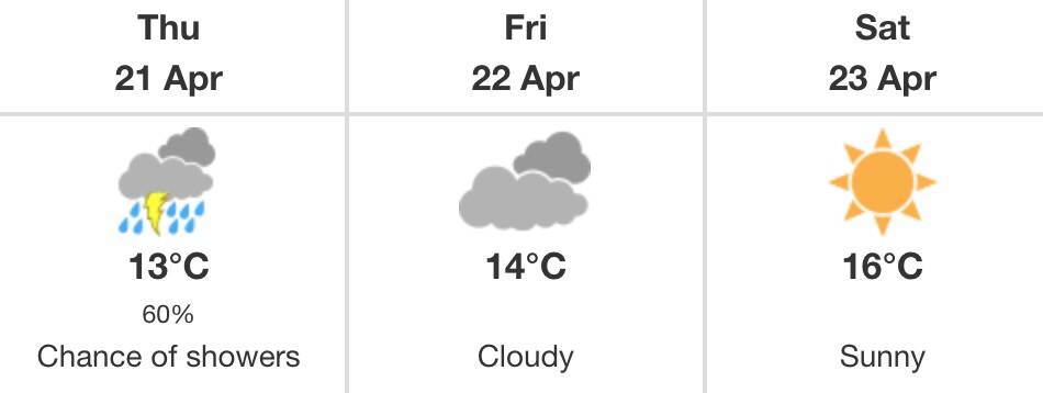 Revelstoke