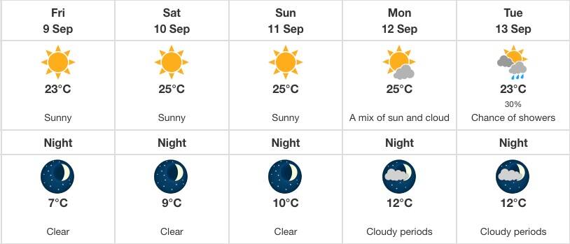 (Environment Canada)
