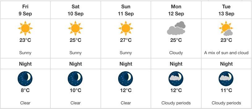 (Environment Canada)