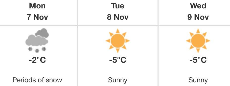revelstoke