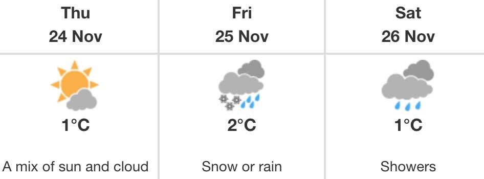 revelstoke