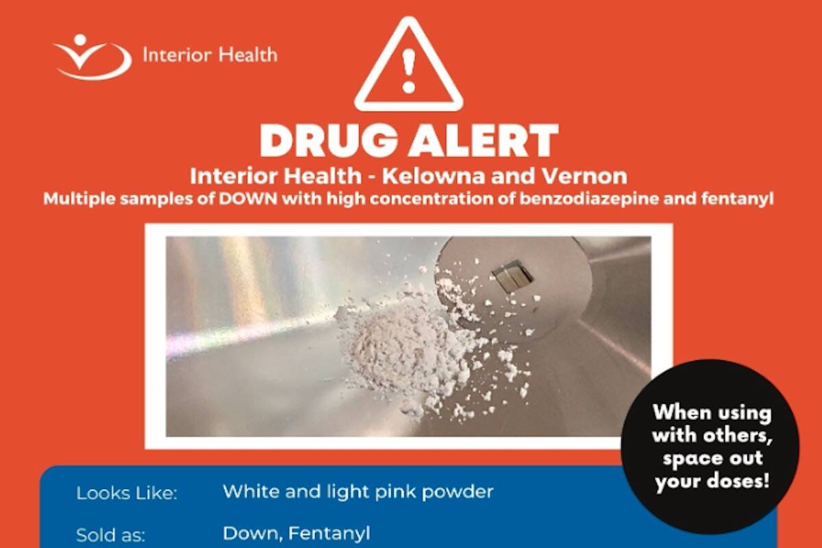 Drugs warning: bright orange powder - Student News