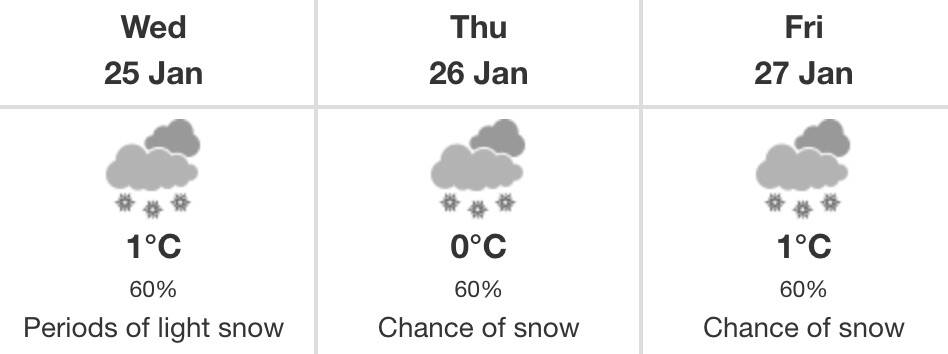 revelstoke