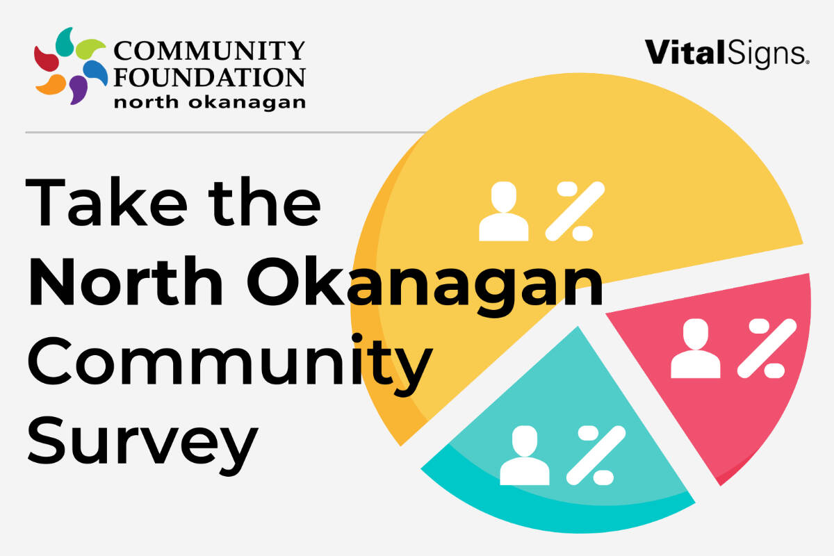 Take the Vital Signs survey at www.cfno.org/vital-signs between now and May 1. Image: CFNO