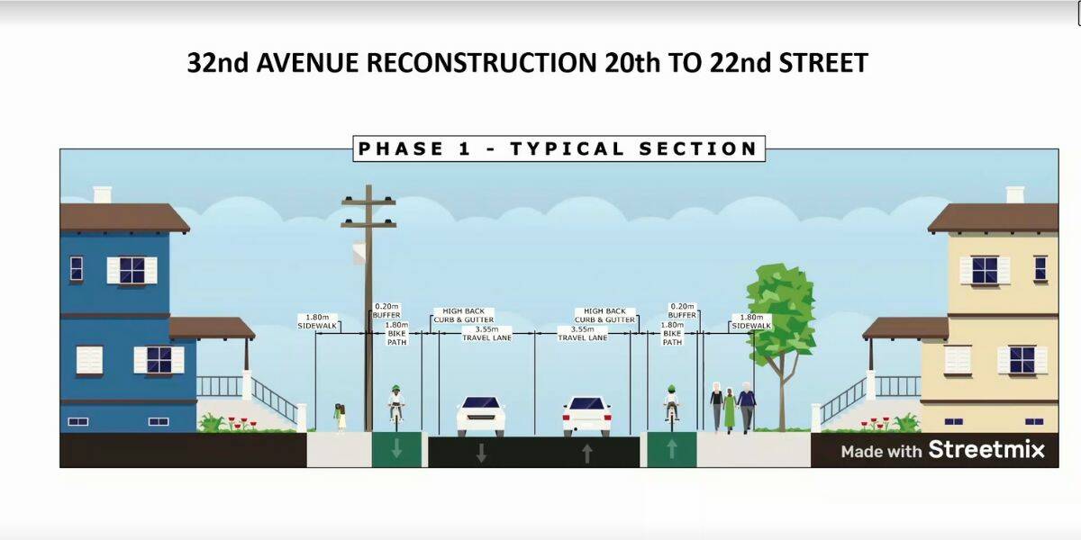 The proposed reconstruction of 32nd Avenue. (City of Vernon Photo)