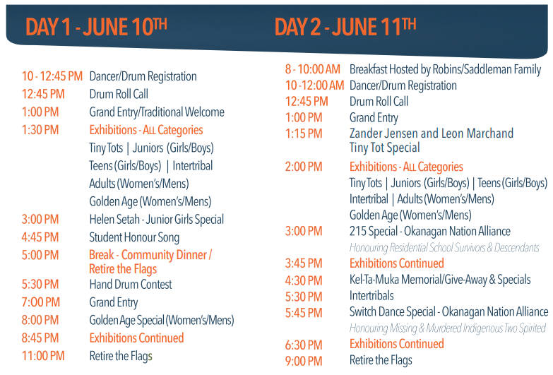 The event schedule for the first Komasket Powwow. (OKIB photo)