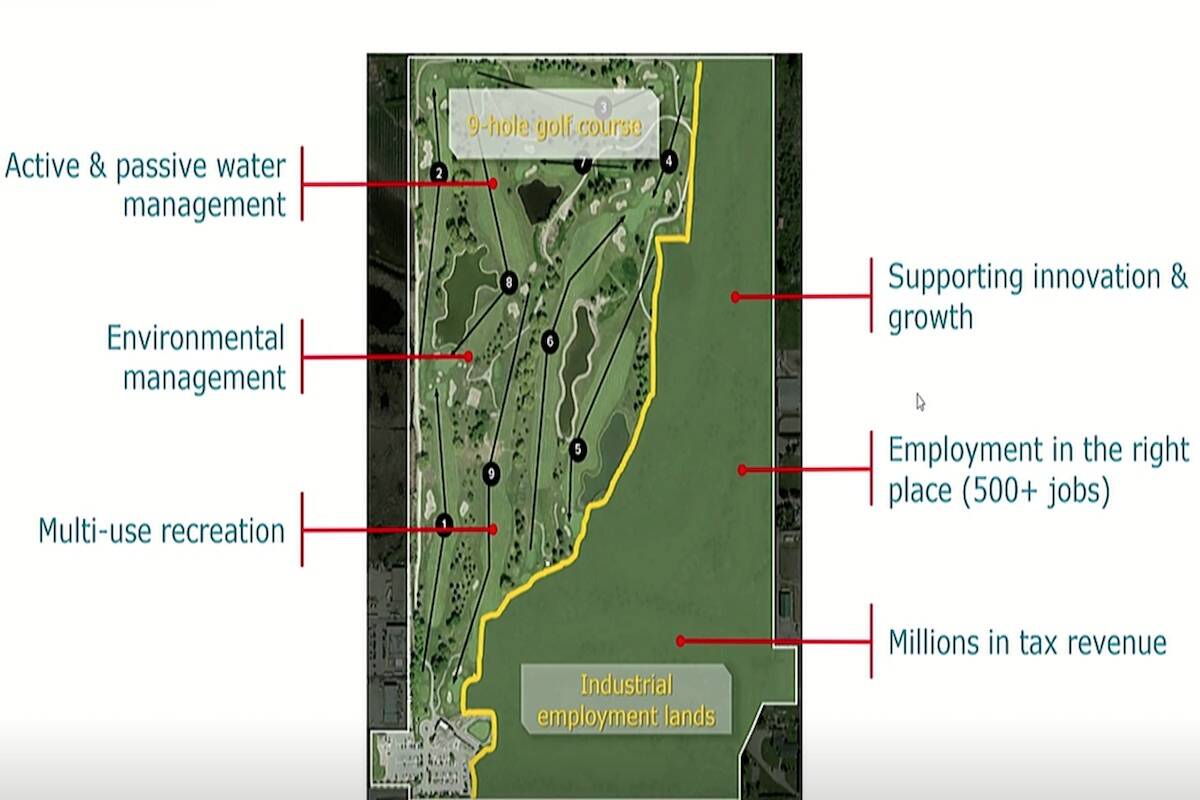 Conceptual rendering showing potential nine-hole and industrial land proposal for Kelowna Springs Golf Course property. (Denciti Developments)