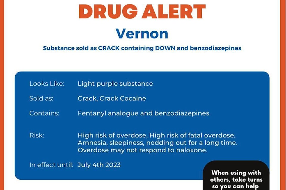 33150522_web1_230629-VMS-drug-alert-1_1