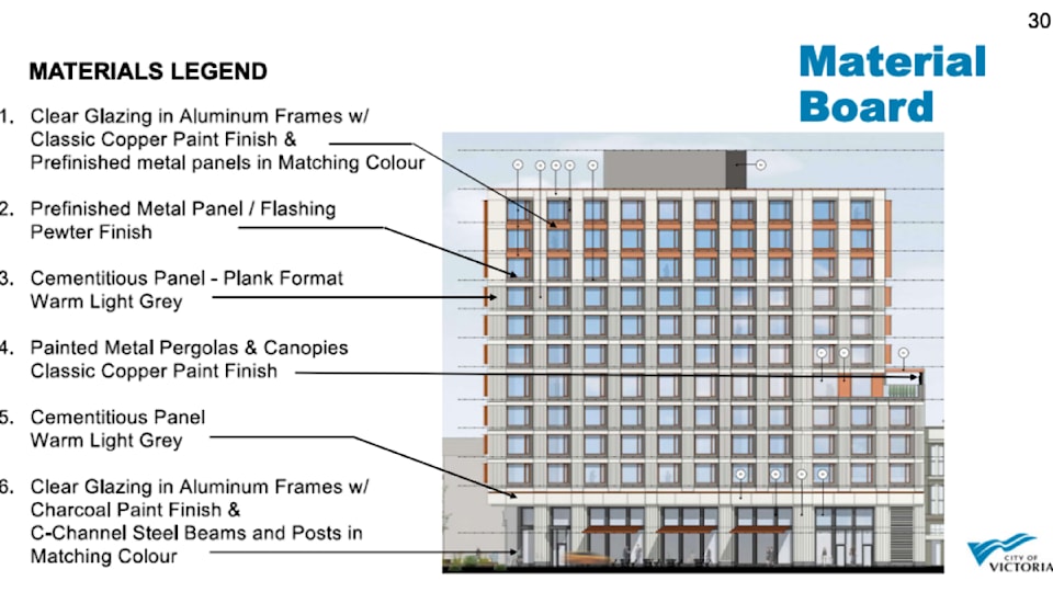 hotelmaterials