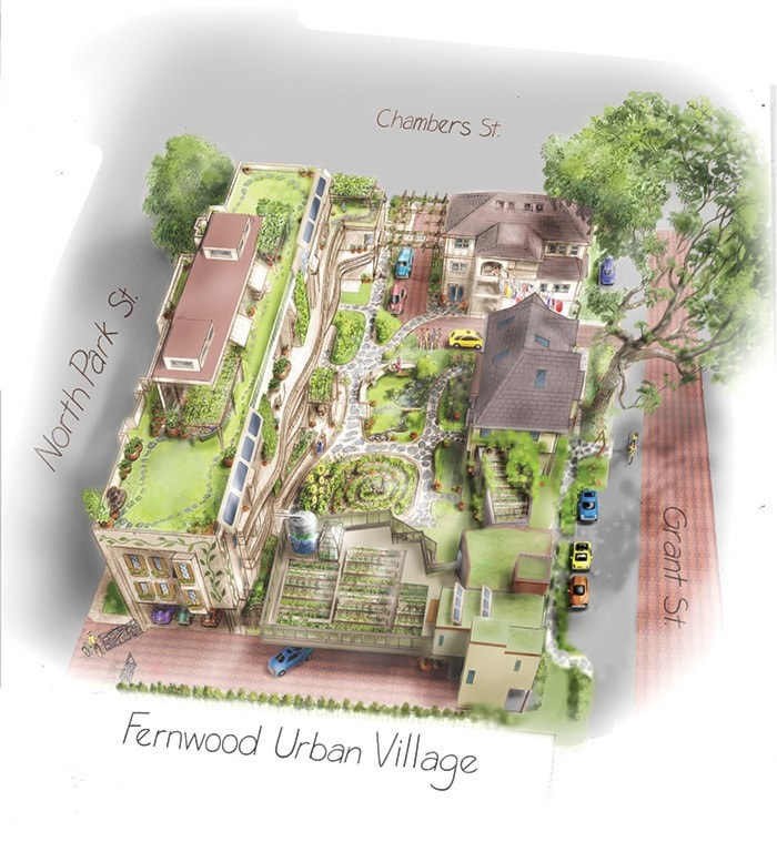 Fernwood Urban Village