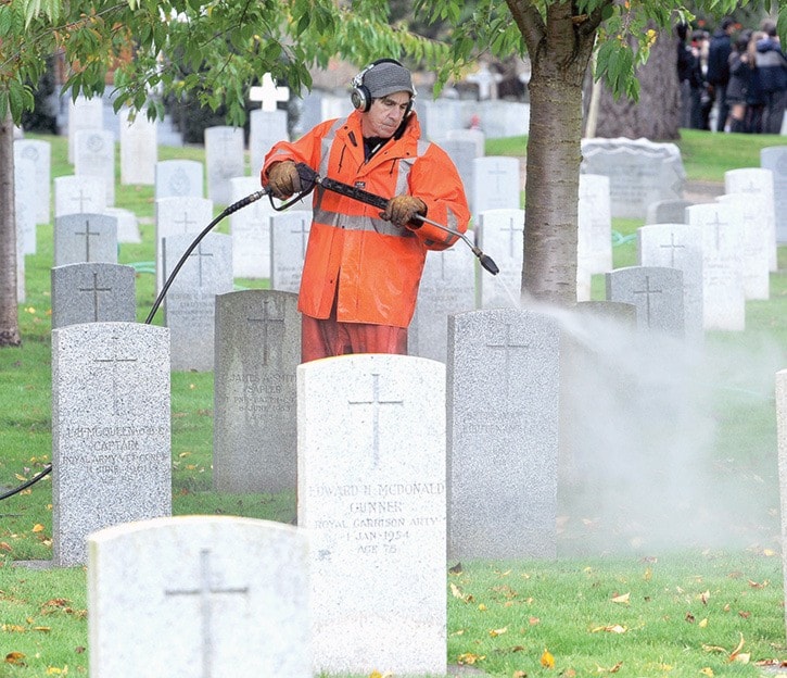 God's Acre Remembrance Day prep