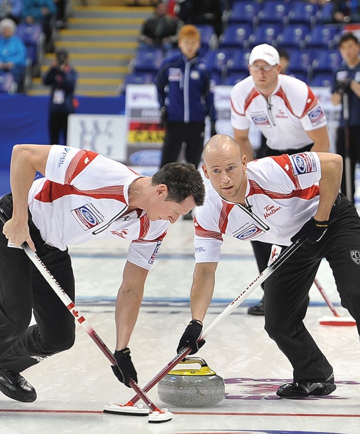 World Men's Curling