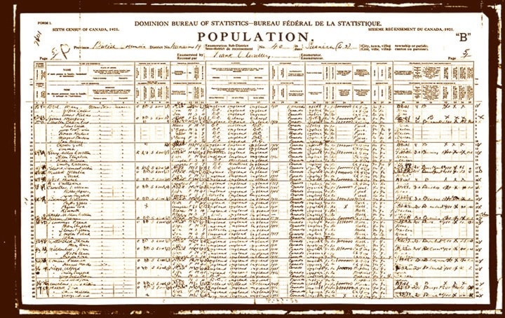 57743vicnewsSN-saanichcensus1921POct0913