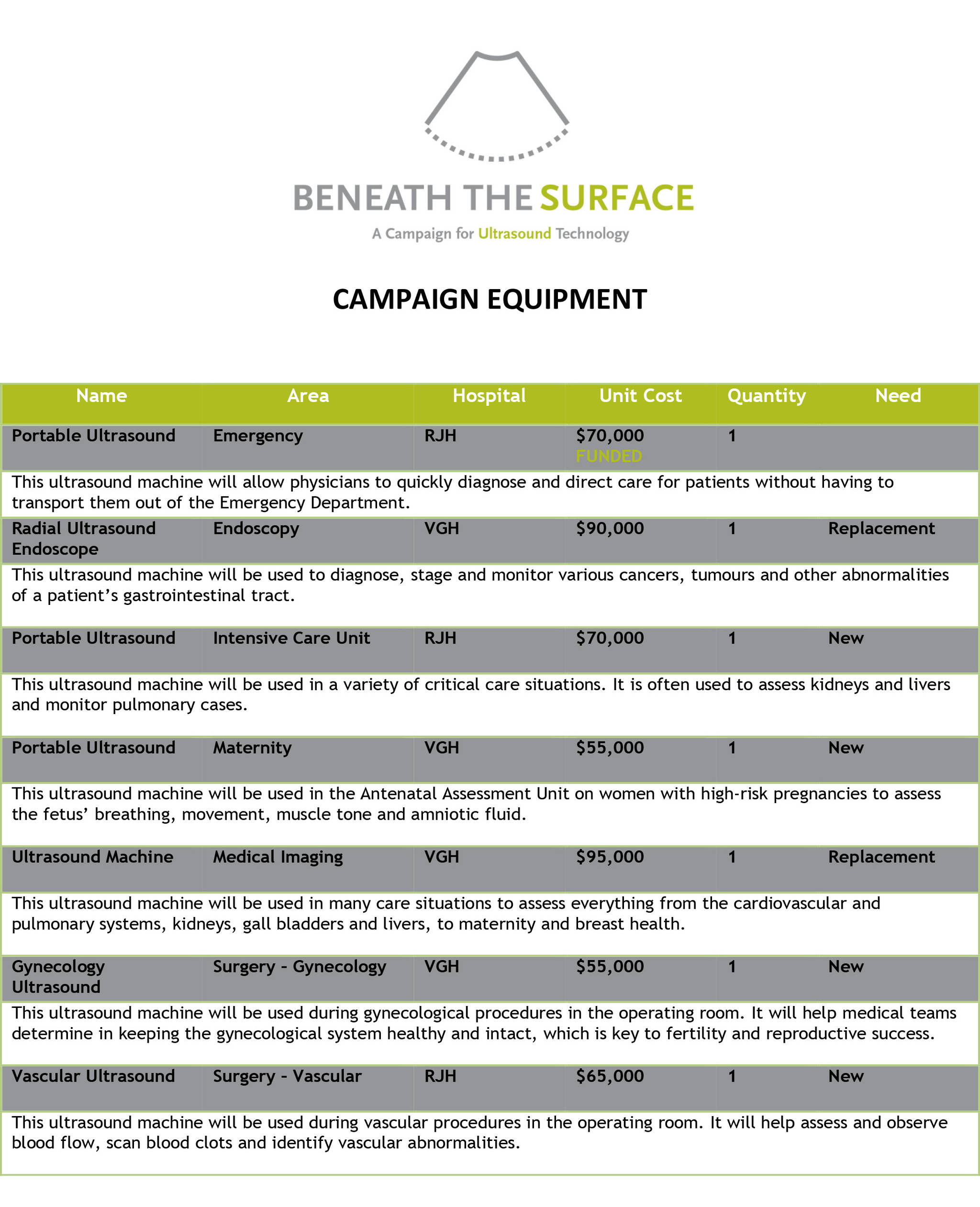 11741175_web1_EquipmentUltrasoundTechnology