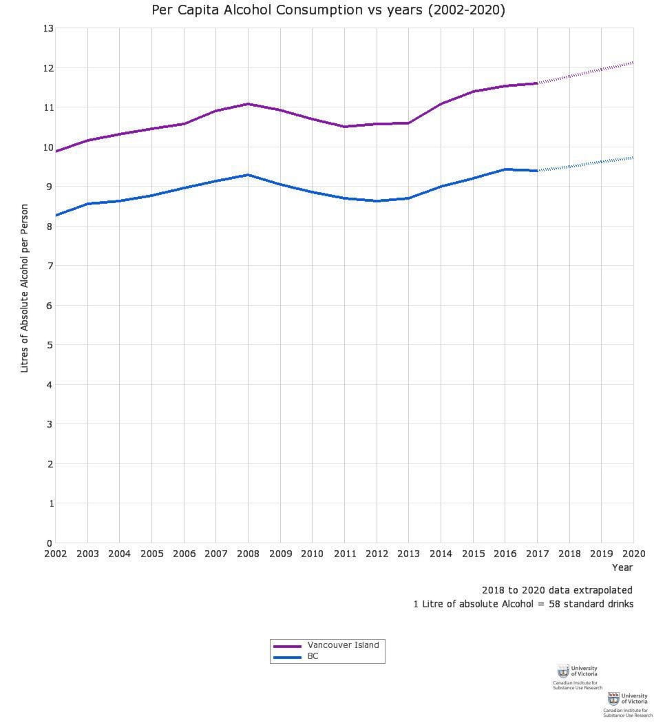 13704954_web1_graphic_alcohol