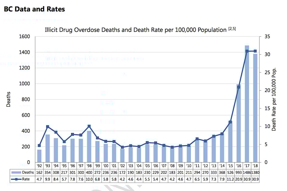 14954251_web1_per_capita_deaths