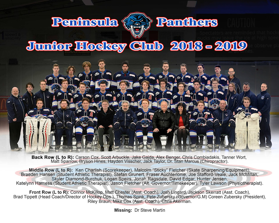 15905454_web1_190311-PNR-Panthers_2