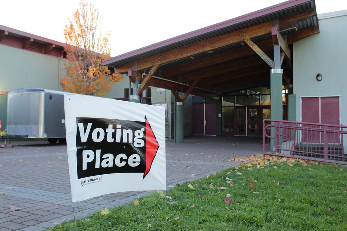 Richmond election results 2024