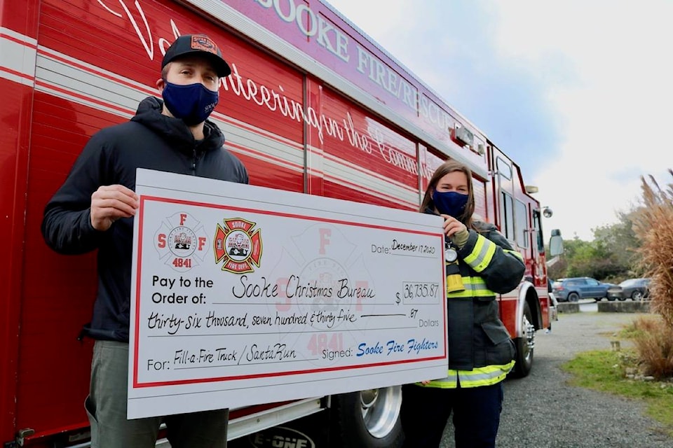 23674416_web1_201224-SNM-FirefightersCheque-sookefoodbank_2