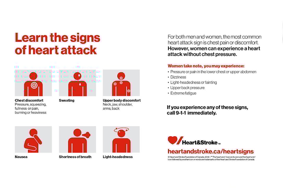 24171950_web1_210209-SNE-FebruaryHeartMonthSigns-HeartandStroke_1
