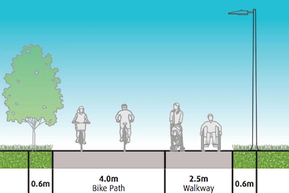 26927611_web1_211023-vne-regional-trail-widening-_1