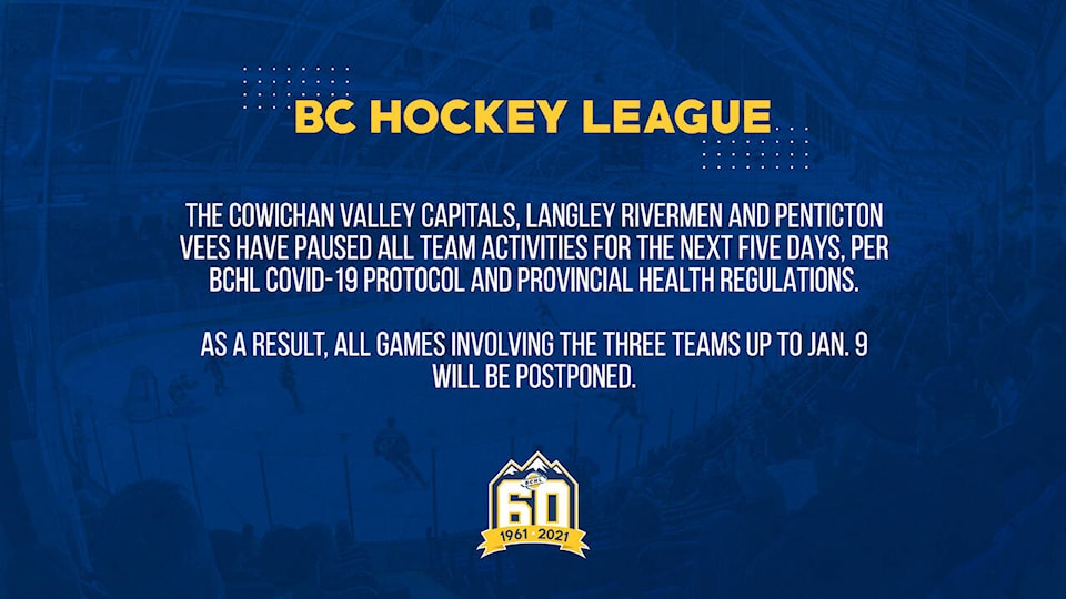 27708426_web1_220106-CCI-caps-postponed-bchl_1