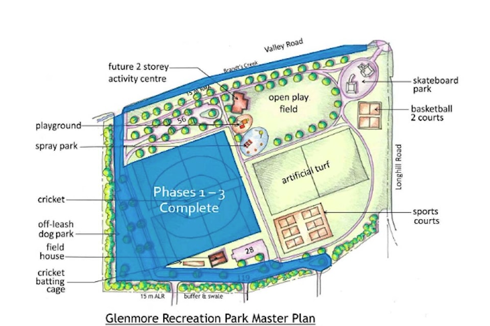 31533492_web1_230112-KCN-glenmore-park-feedback-glenmorepark_1