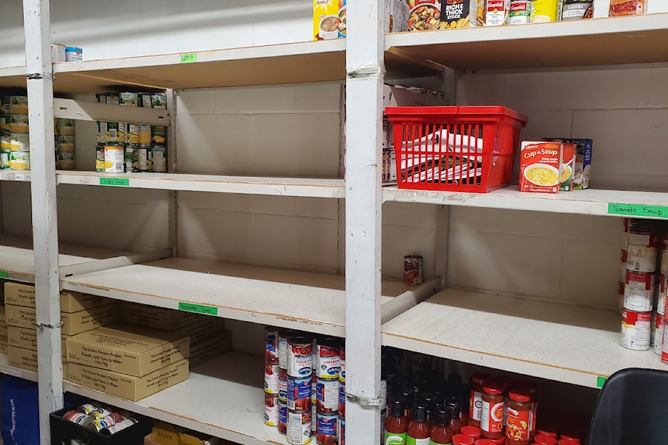 mlysafoodbank