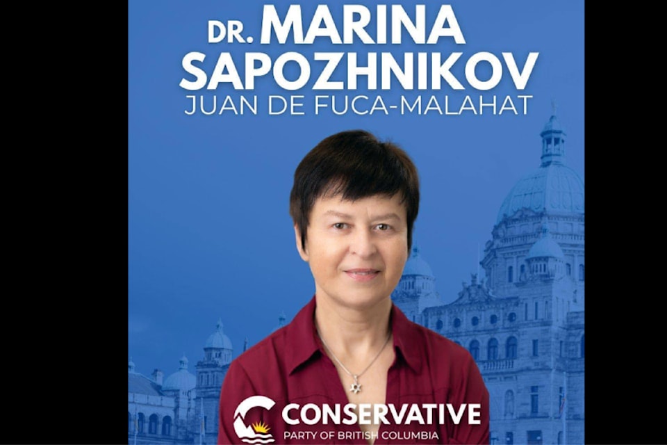 marinasapozhnikov