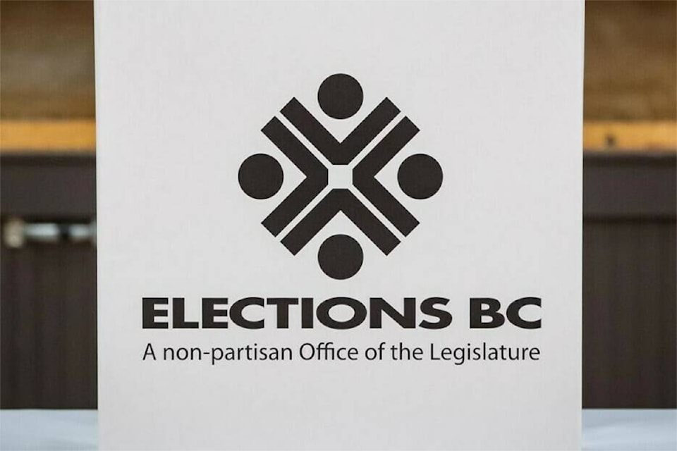 electionsbc