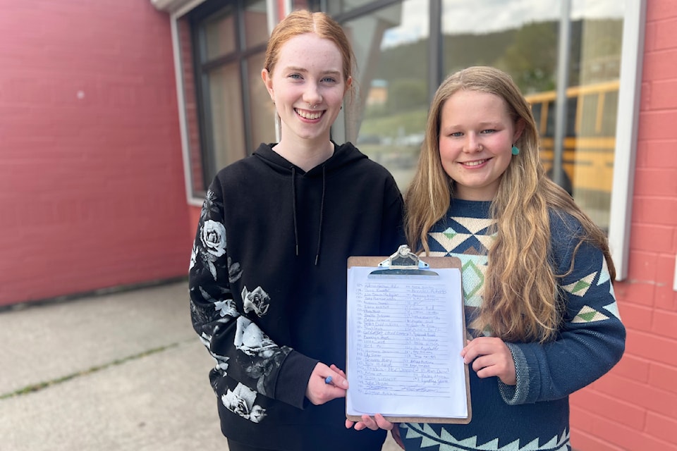 Evie MacDougall, left, and Amina Bird show one of the many pages of signatures they have collected in support of a ceramics program at Lake City Secondary School.