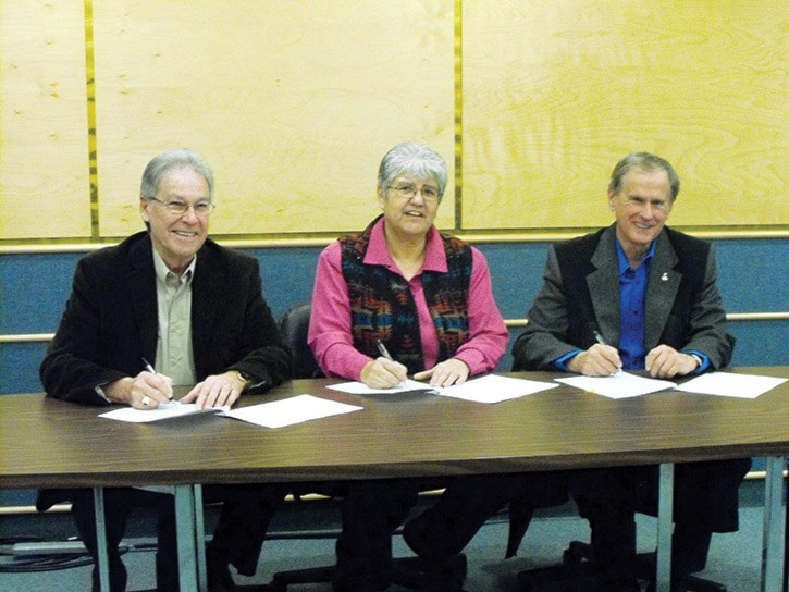 sub WLIB CITY CRD sign agreement